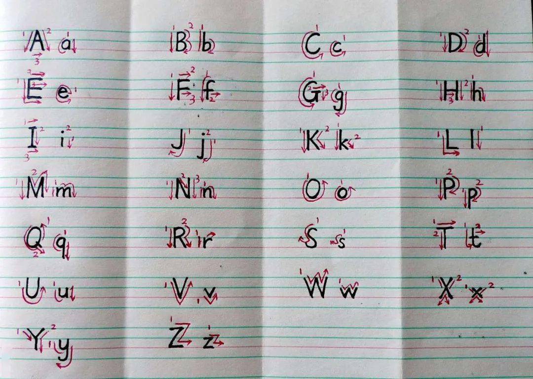 音序只是為了查字典而用,不必要建立另一套語音系統,這樣減輕了孩子們