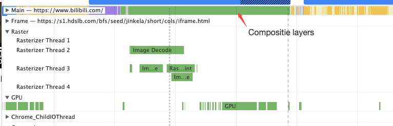 从B站动身，用Chrome devTools performance阐发页面若何衬着