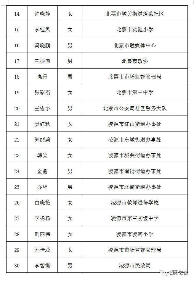 真没想到（天眼查历史送达公告信息可以撤销和取消吗） 第3张