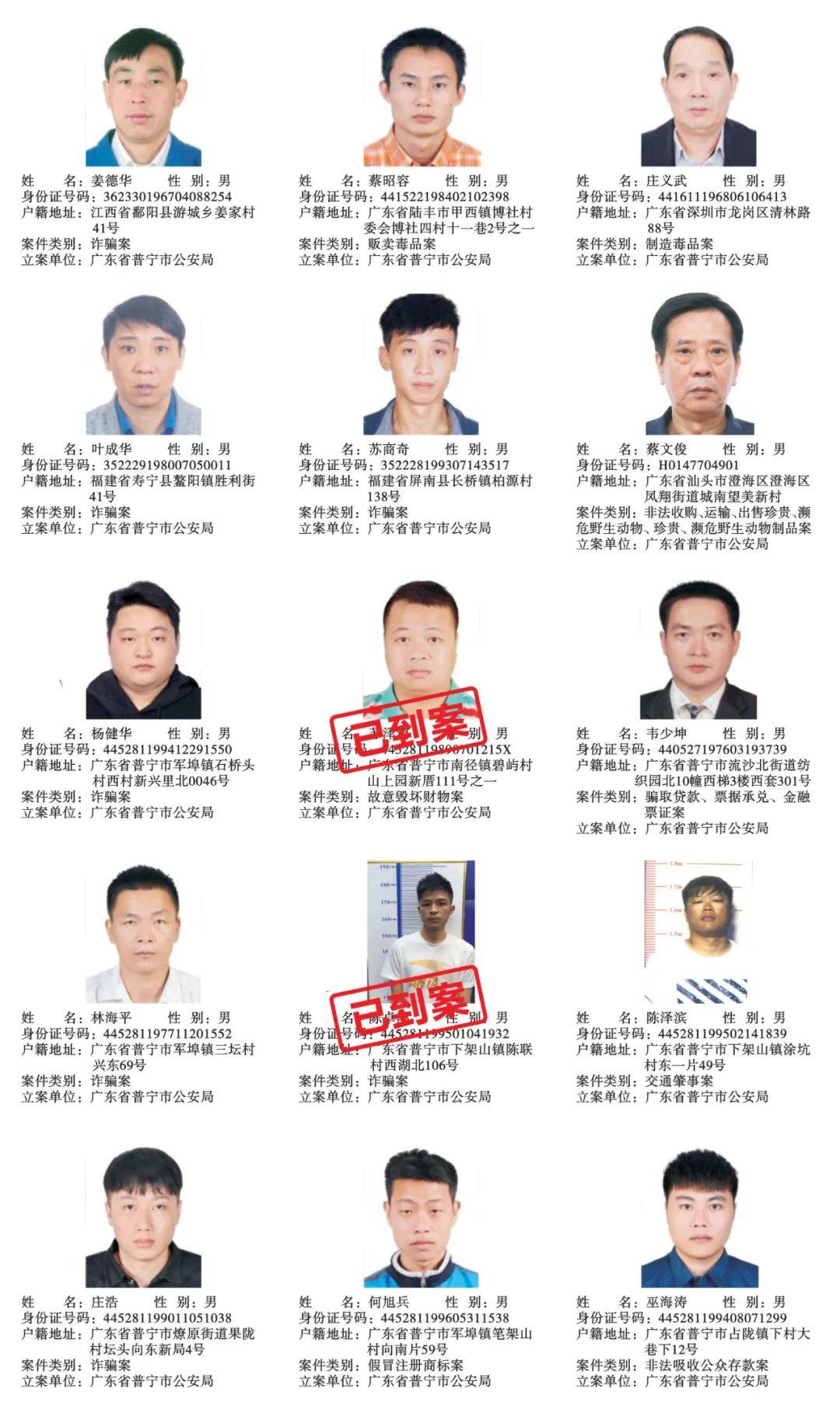 抓1人奖5000元200余人照片公布