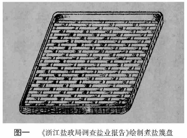 东南沿海古代竹盘煮盐的考古学探索_文献_石灰_浙江