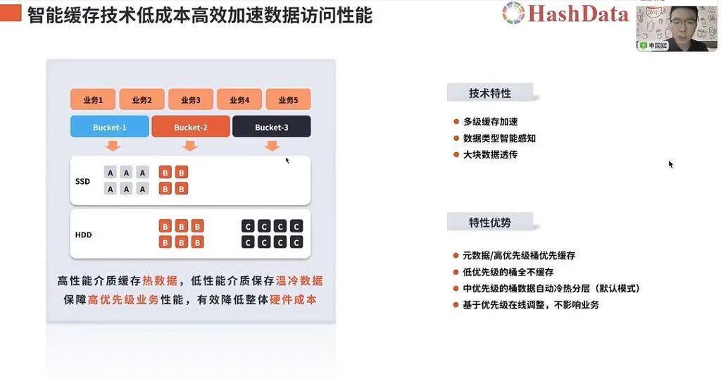 软件定义时代，存储行业的“百家争鸣”（下）