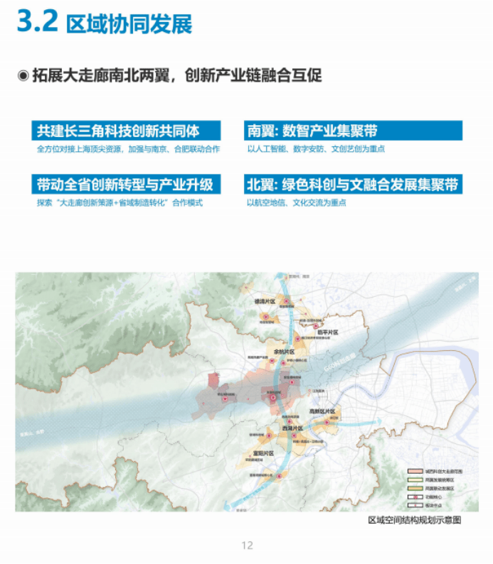 重磅官宣！首次明确核心区范围！杭州城西科创大走廊国土空间规划草案公示！_发展_中心_战略