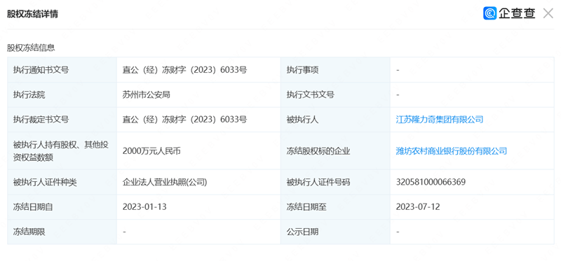 越早知道越好（企查查历史行政处罚和历史开庭公告信息如何清除或处理） 第4张