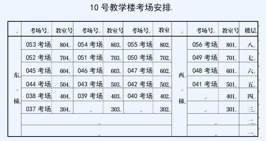 地址_第一中學_考生