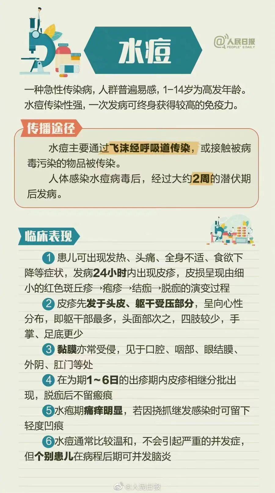 家长请留意！8种儿童常见春季流行症速览