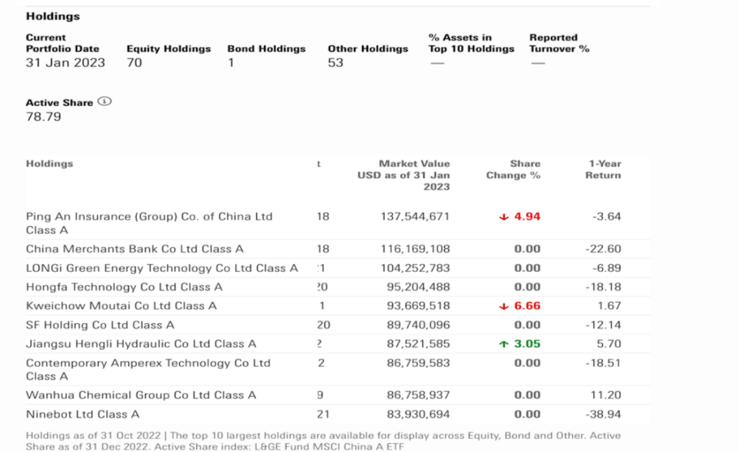 摩根大通：将百度评级上调至增持 并上调目标价