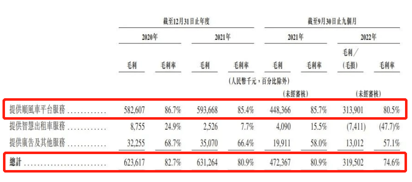 李斌捧红的“另类”霸主，要上市了