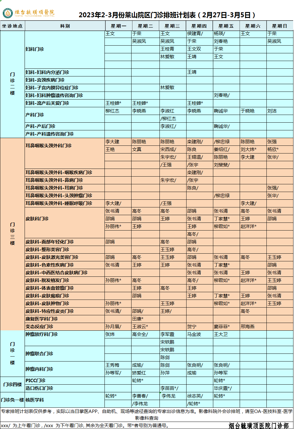 烟台毓璜顶医院价目表图片