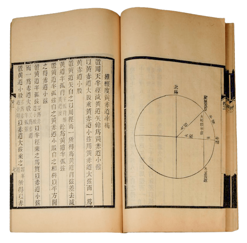 郭守敬發明了多種觀測儀器,彙總了天南海北的數據,編撰出了《授時歷》