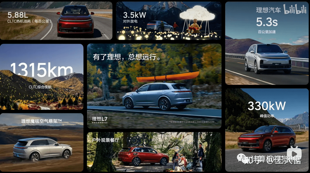 为什么「蔚小理」中最没有技术的理想却成了销量第一?_搜狐汽车_搜狐网