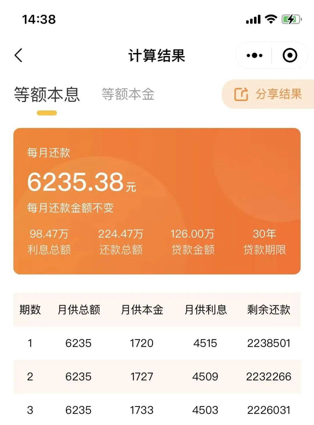 算笔账！杭州月薪过万难买房？网友有话说……