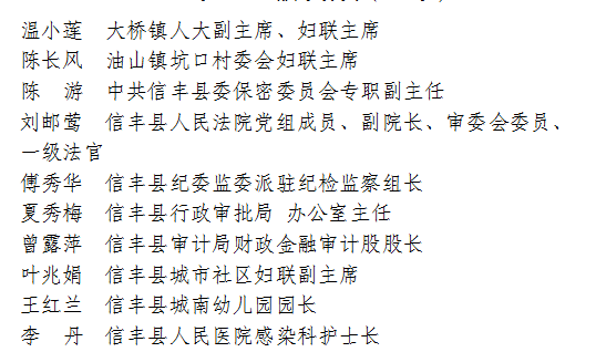 2022年度信丰县三八红旗手(集体)等候选名单公示啦!_建功_妇女_标兵