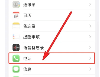 iPhone 14鶯ֵĴʩ