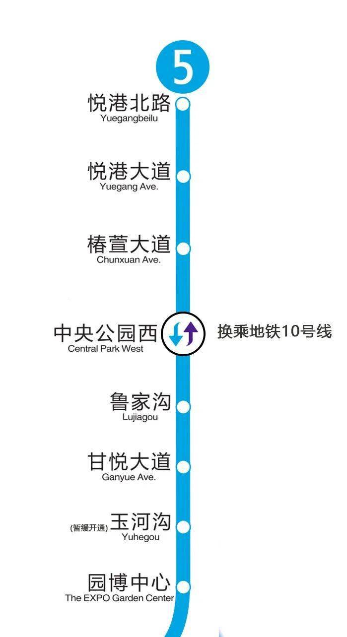 重庆轻轨线路图 5号图片
