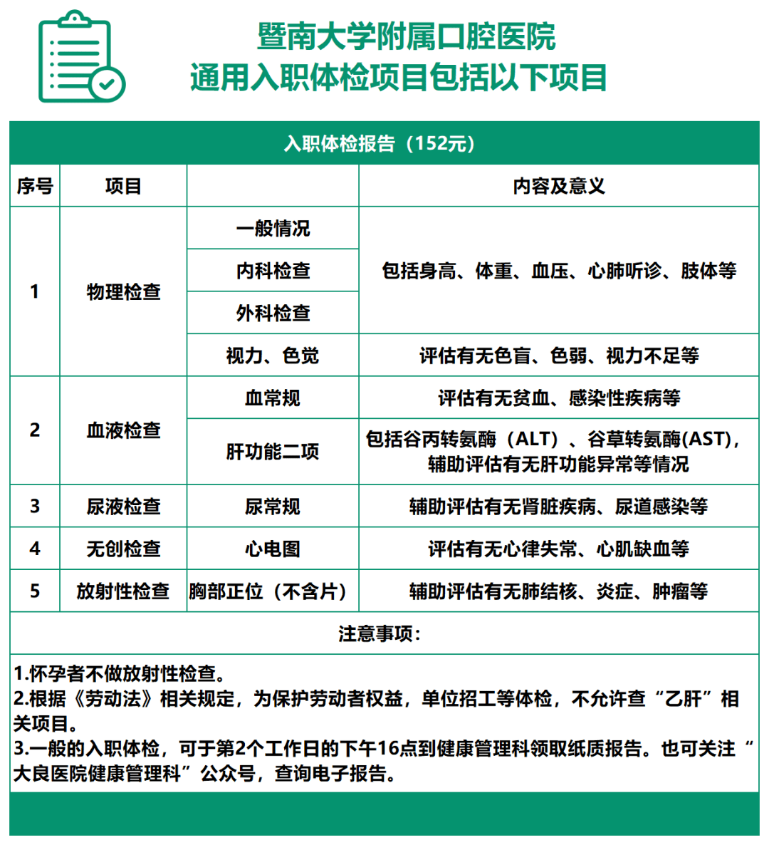 健康证体检报告单图片图片