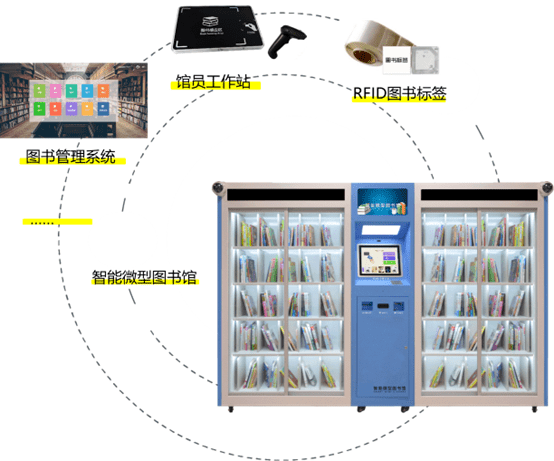 中学488万招投标，呈现25个3600元的插线板？官方回应！中标名单中还有40万元两个雕塑