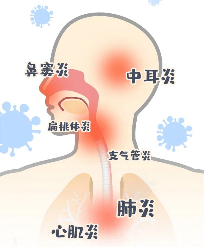 “开学季”撞上“流感季”,现在接种流感疫苗还来得及吗?_儿童_家长_托幼机构