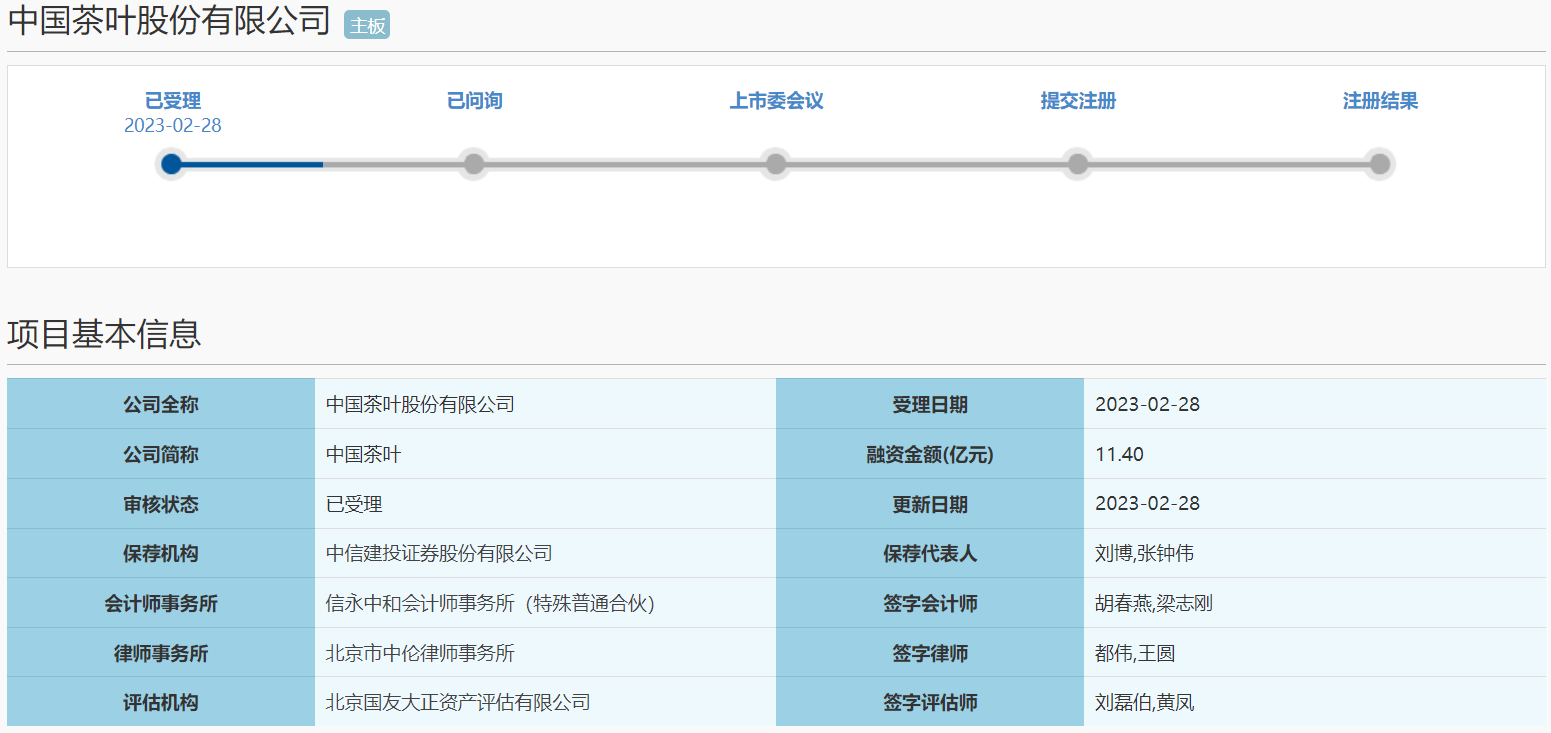 中国茶叶更新招股书再冲主板IPO，此前资产收买、剥离事项等被存眷