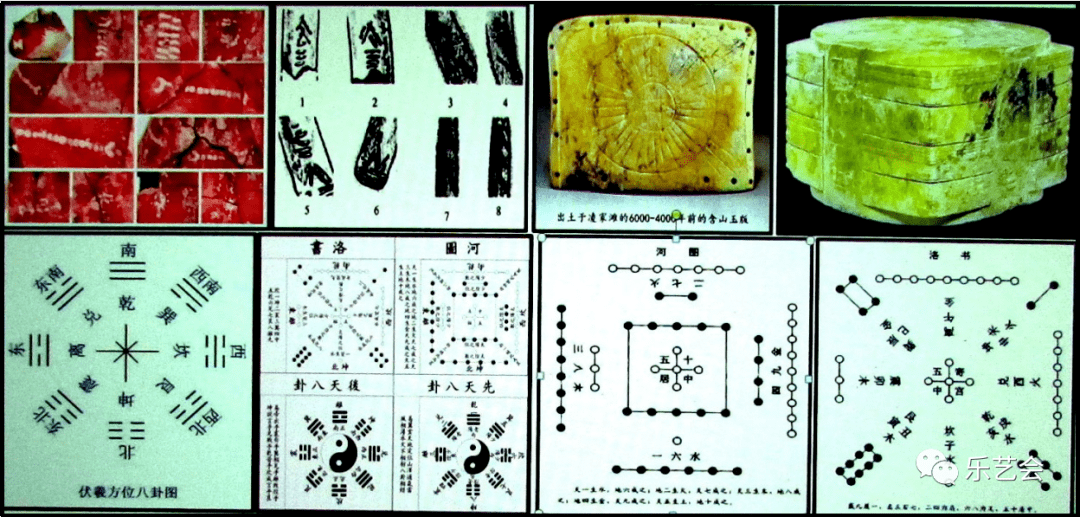 孙汝初：《中国古代良渚文化原始文字的考古学研究》上篇