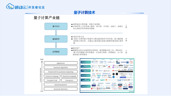 TeaTalk·Online�ݽ�ʵ¼|�������������Ӧ����δ��