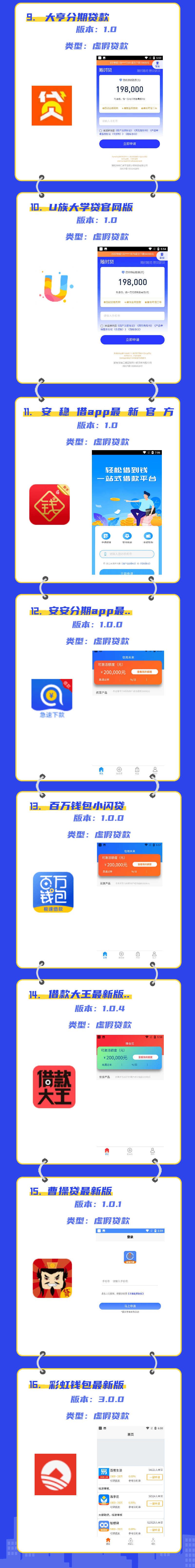 【反诈常识】缺钱想网上贷款？小心那些涉诈高风险APP