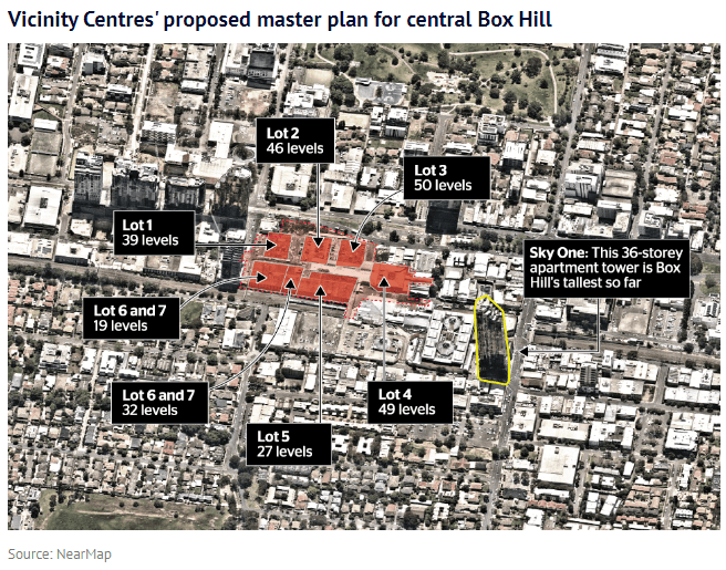 Box Hill第一高楼要易主! 50层大楼将拔地而起, 开发商相当著名, 然而一场大战开始…_规划_项目_政府
