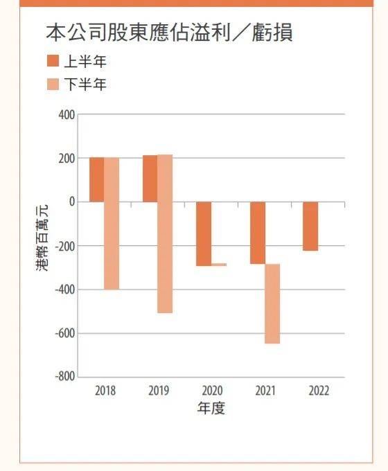 TVB一个大动做，股价暴涨87%！浩瀚“老戏骨”加盟！那波回忆杀你会买单吗？