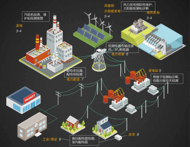 �ɻ� | ԭ�������ڵ�����ʯ����ú��ȷ���������ô���ô� ...