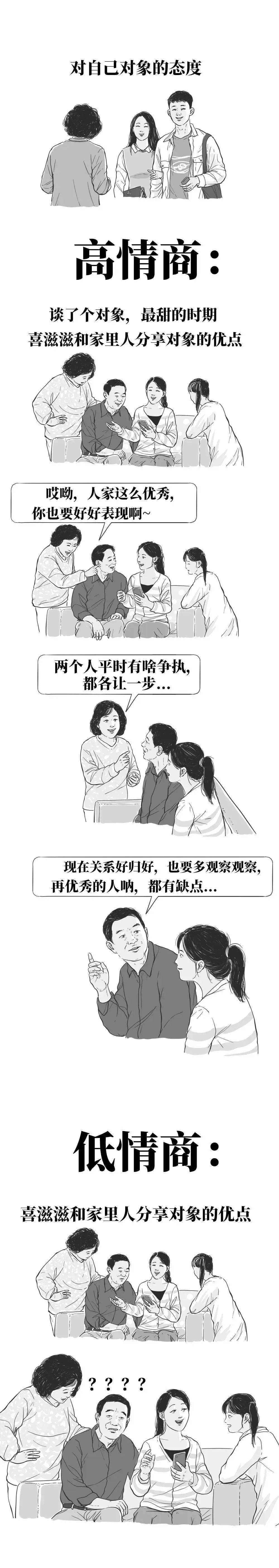 高情商晚辈VS低情商晚辈