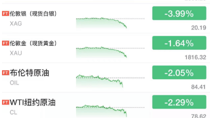 ��ҹ��ͻ�������գ�ȫ��"�ű���"��