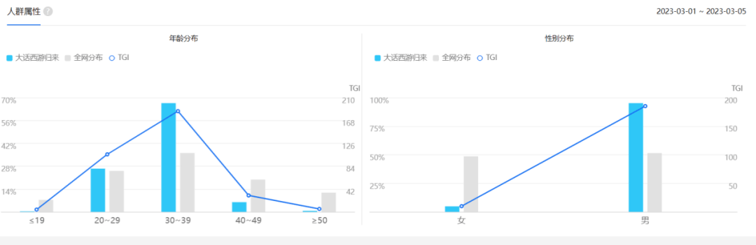 值得听-挂机方案挂机app收集哪些数据可以赚钱（拉菲（顺达平台））挂机论坛(1)