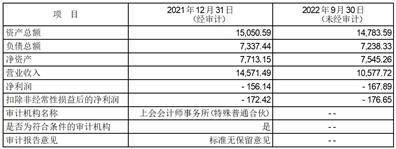 爱普香料集团股份有限公司 第五届董事会第五次会议决议通知布告