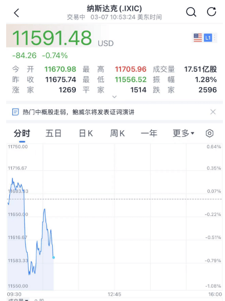 ��ҹ��ͻ�������գ�ȫ��"�ű���"��