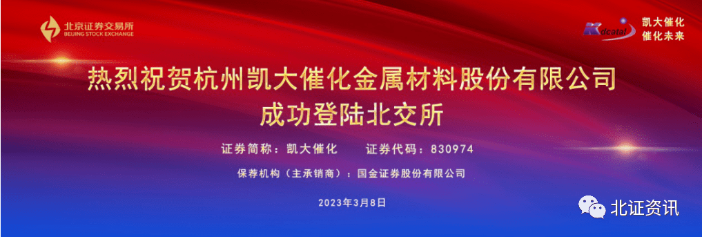 ���������ǽ��ĳɣ�����߻��ɱ�������177�����й�˾���¹� ...