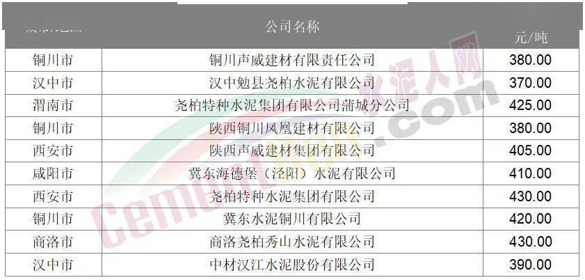 福建网络网站建设价目表 来自搜狐网