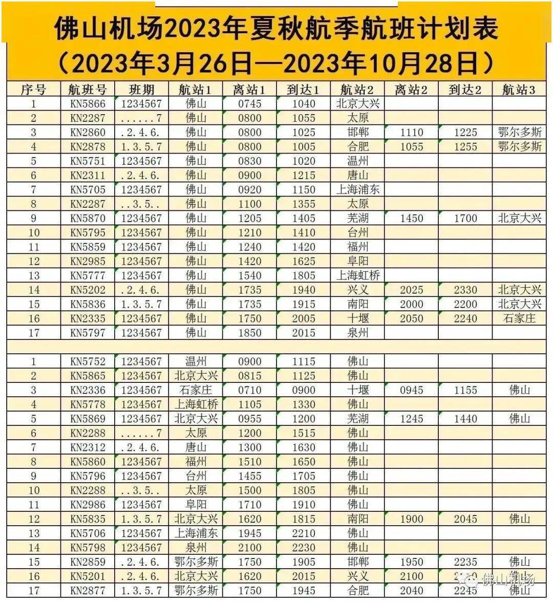 佛山機場2023年夏秋航季航班計劃表.