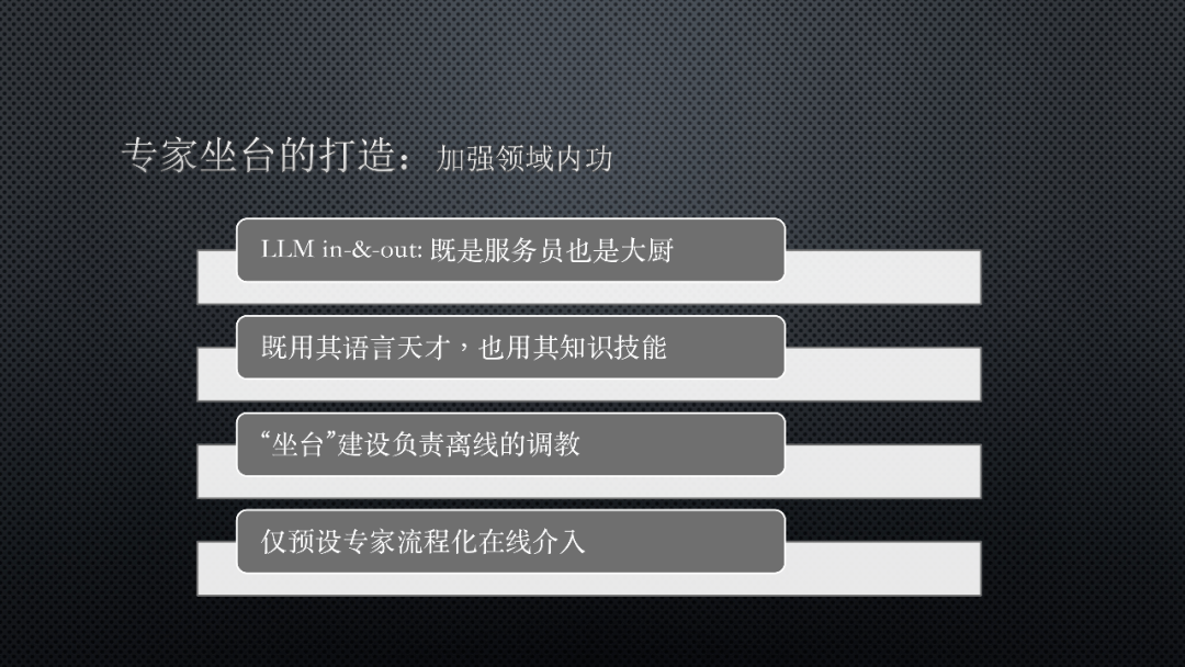 AIGC“尖峰系列”丨李维博士：ChatGPT海啸狂飙，谁将被代替？谁将借力跃升？