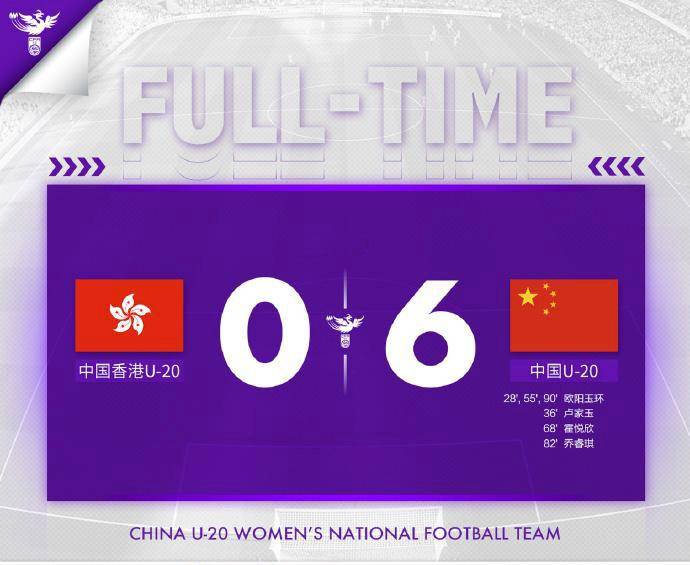 U20中国女足6-0胜中国香港，小将欧阳玉环上演帽子戏法