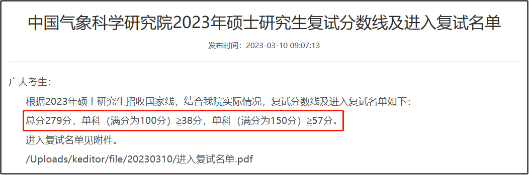 万万没想到（南理工考研分数线2023）南理工考研分数线2023年是多少 第2张