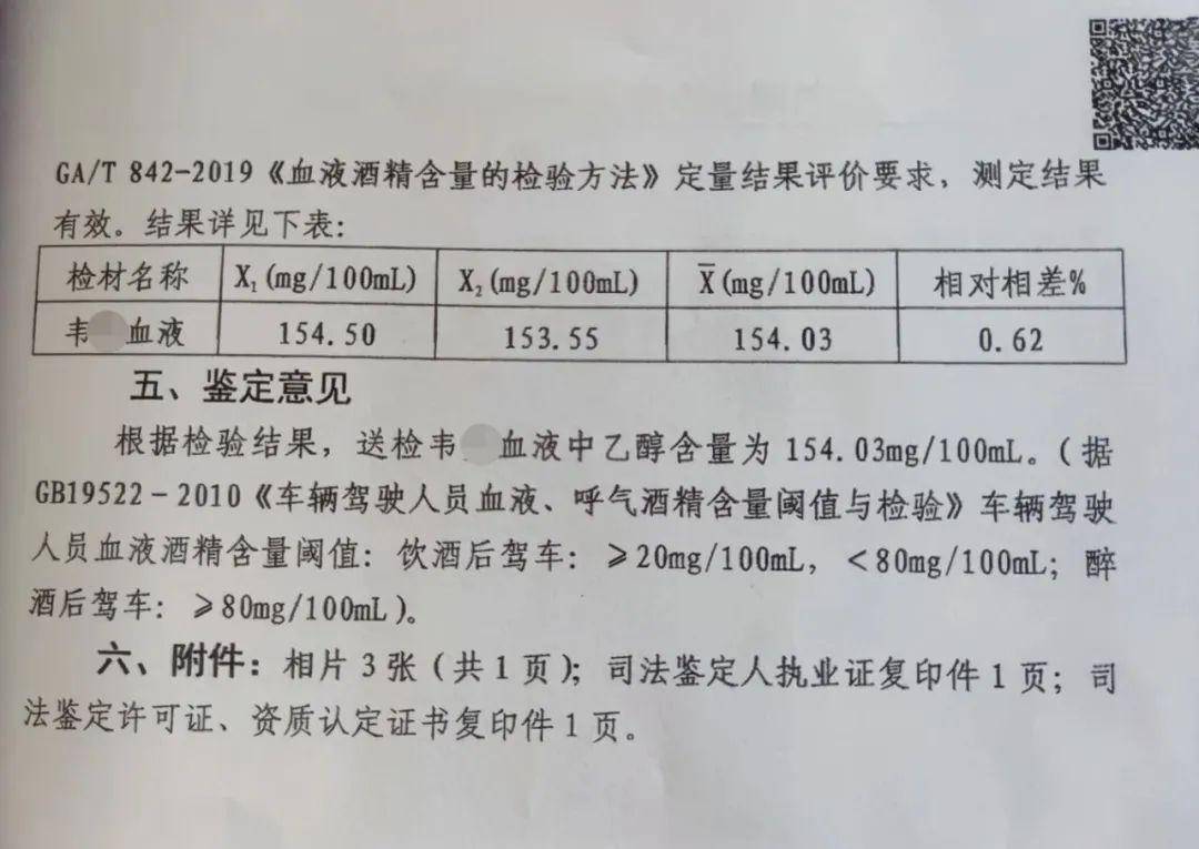 检测结果显示韦某贵血液内酒精含量为154