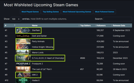 steam xgp