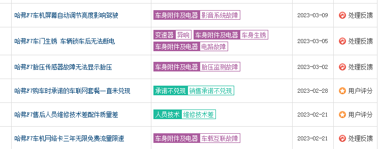 曲击315 | 哈弗F7问题频发，凭“量量”跌下神坛