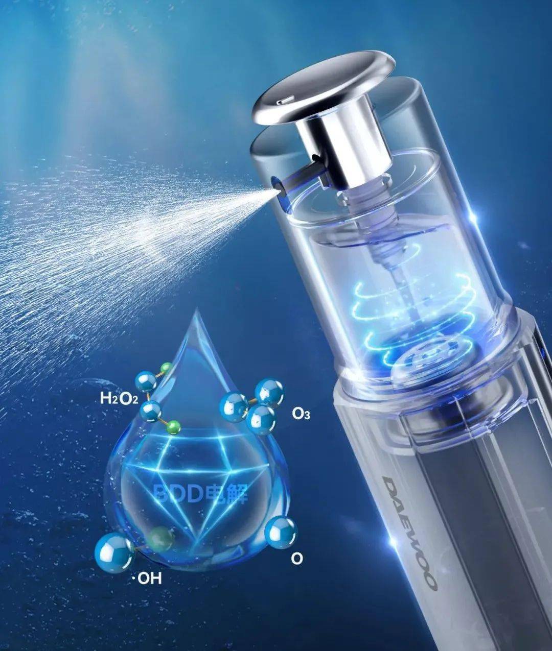 便携杀菌喷雾瓶,只加清水,30秒电解成杀菌液,随手喷,讲卫生_臭氧_检测