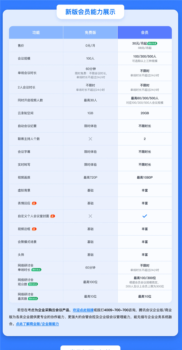 事关3亿用户！腾讯那款产物即将有严重调整