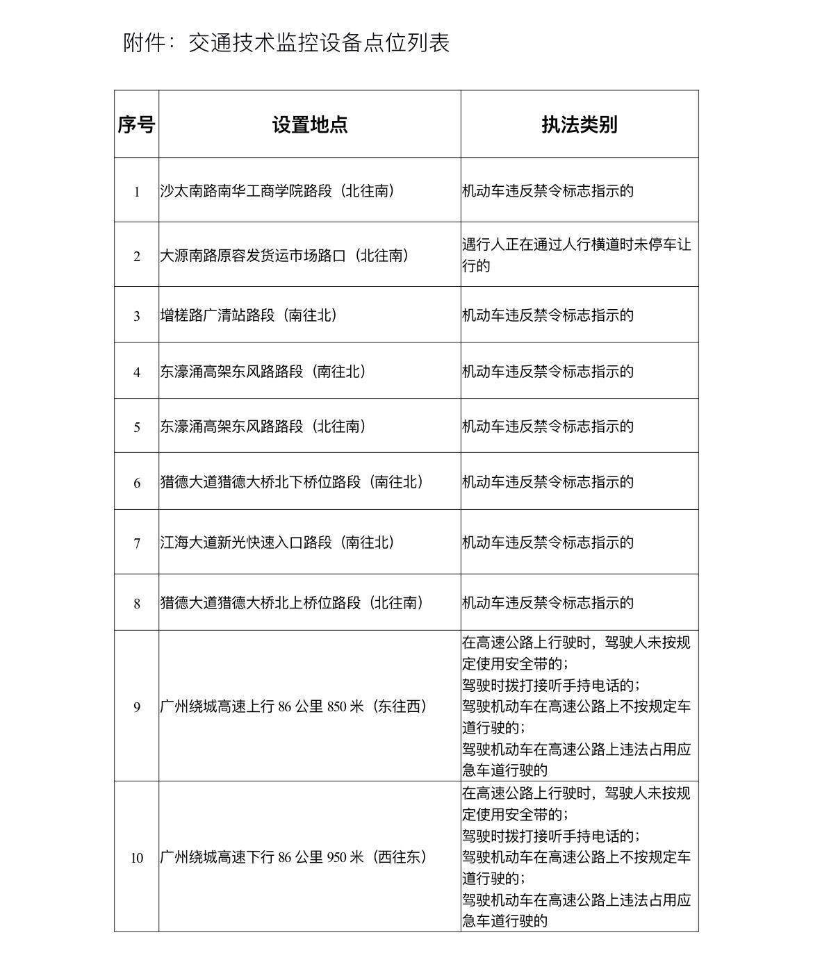 早读｜“3·15”到来，广州公布2022年消费赞扬热点；出名橄榄菜品牌竟用“腐菜”造做