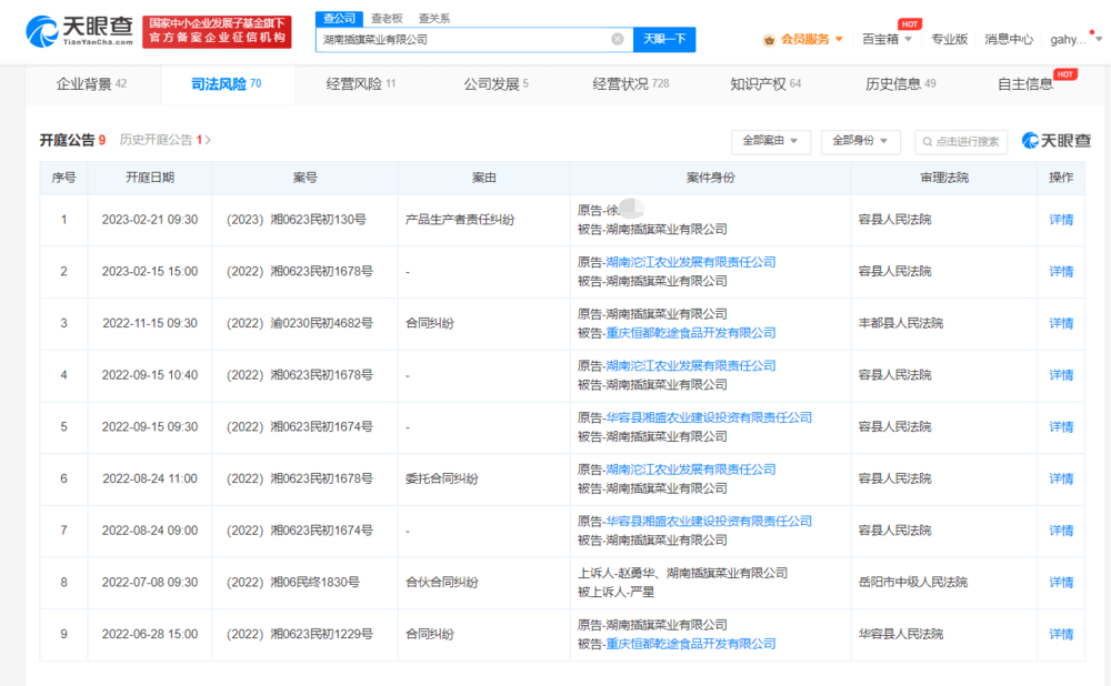 快来看（天眼查历史限制消费令影响申请高新怎么办怎么清除） 第5张