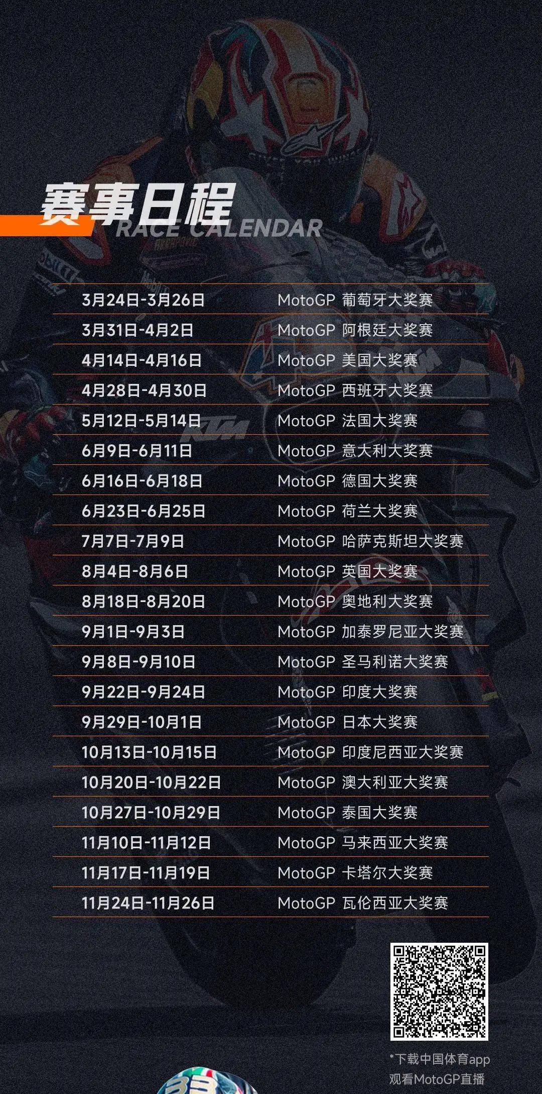 motogp 2023 | 战火重燃,直面风暴