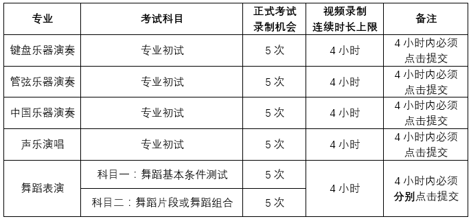 招生资讯丨星海音乐学院附中2023年招生初试收集视频录造指引