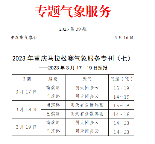 重马现场海量图集！2023成渝体育财产联盟暨第五届重庆市体育财产展览会